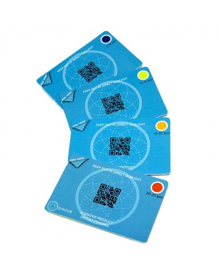 Aquapea