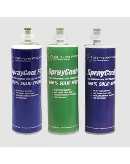 Kit Sprayproxy Midicoater