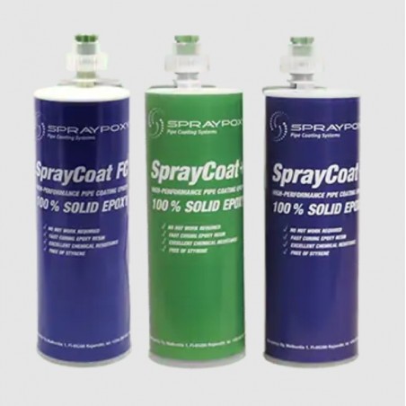Kit Sprayproxy Midicoater