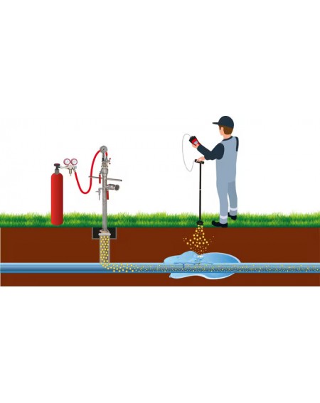 Localizador de fugas mediante gas trazador - Sniffer 430 | Detectores de Fugas