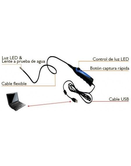PANTER F1100-USB