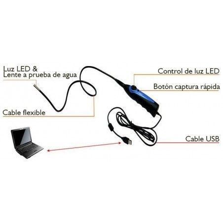 PANTER F1100-USB